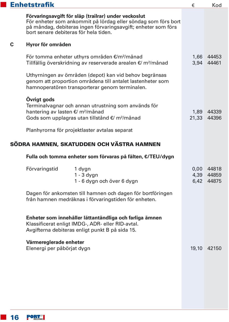 C Hyror för områden För tomma enheter uthyrs områden /m²/månad 1,66 44453 Tillfällig överskridning av reserverade arealen / m²/månad 3,94 44461 Uthyrningen av ömråden (depot) kan vid behov begränsas