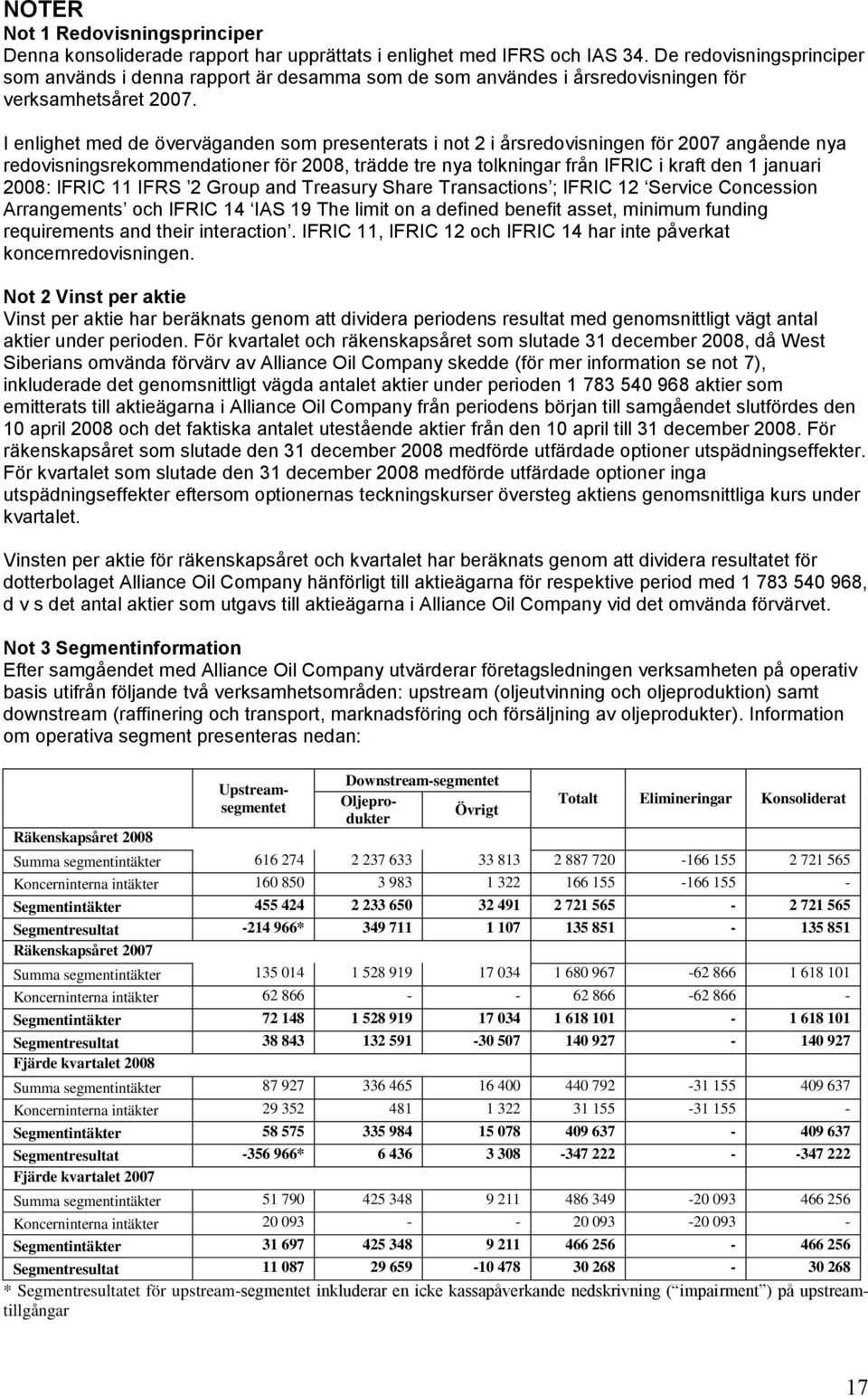 I enlighet med de överväganden som presenterats i not 2 i årsredovisningen för 2007 angående nya redovisningsrekommendationer för 2008, trädde tre nya tolkningar från IFRIC i kraft den 1 januari