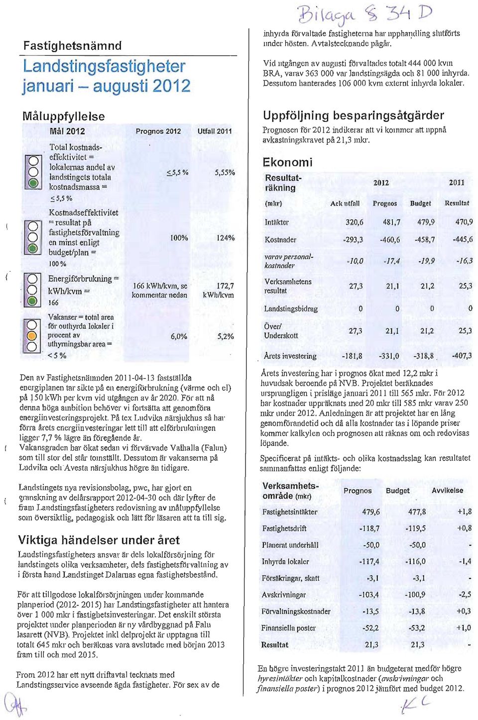 kvvh/kvm= kommentar nedan kwh/kvm 166 [sj Vakanser = total area för outhyrda lokaler i pcent av 6,0% 5,2% uthymingsbar area = <5% Den av Fastighetsnämnden 2011-04-13 fastställda energiplanen tar