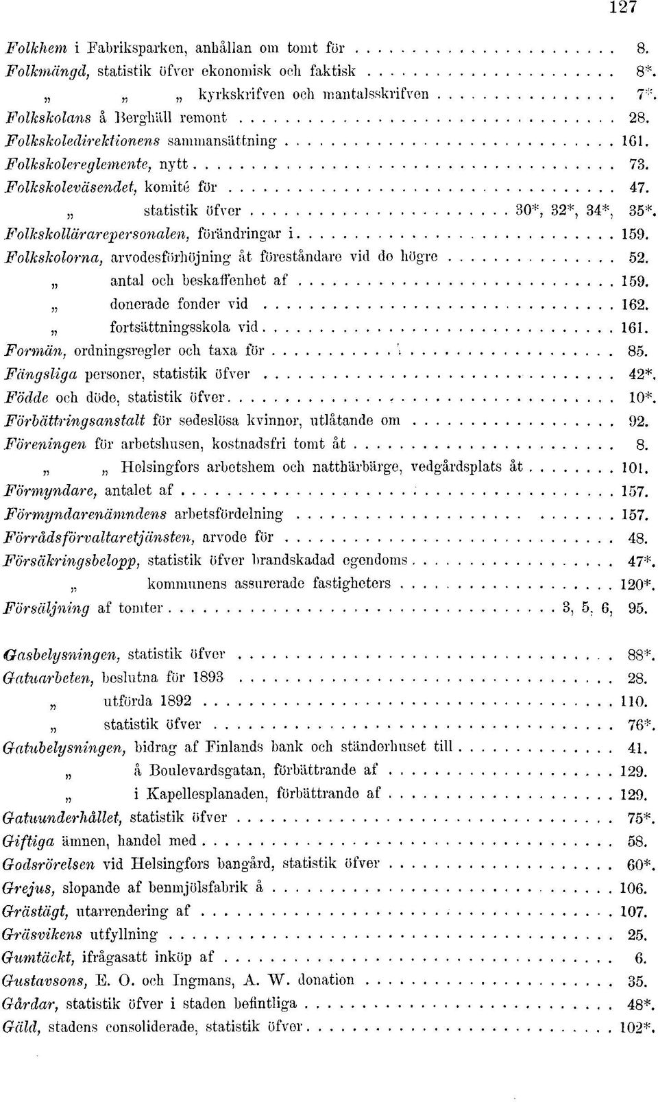 Folkskolorna, arvodes förhöj ning åt föreståndare vid de högre 52. antal och beskaffenhet af 159. donerade fonder vid 162. fortsättningsskola vid 161. Formän, ordningsregler och taxa för 85.