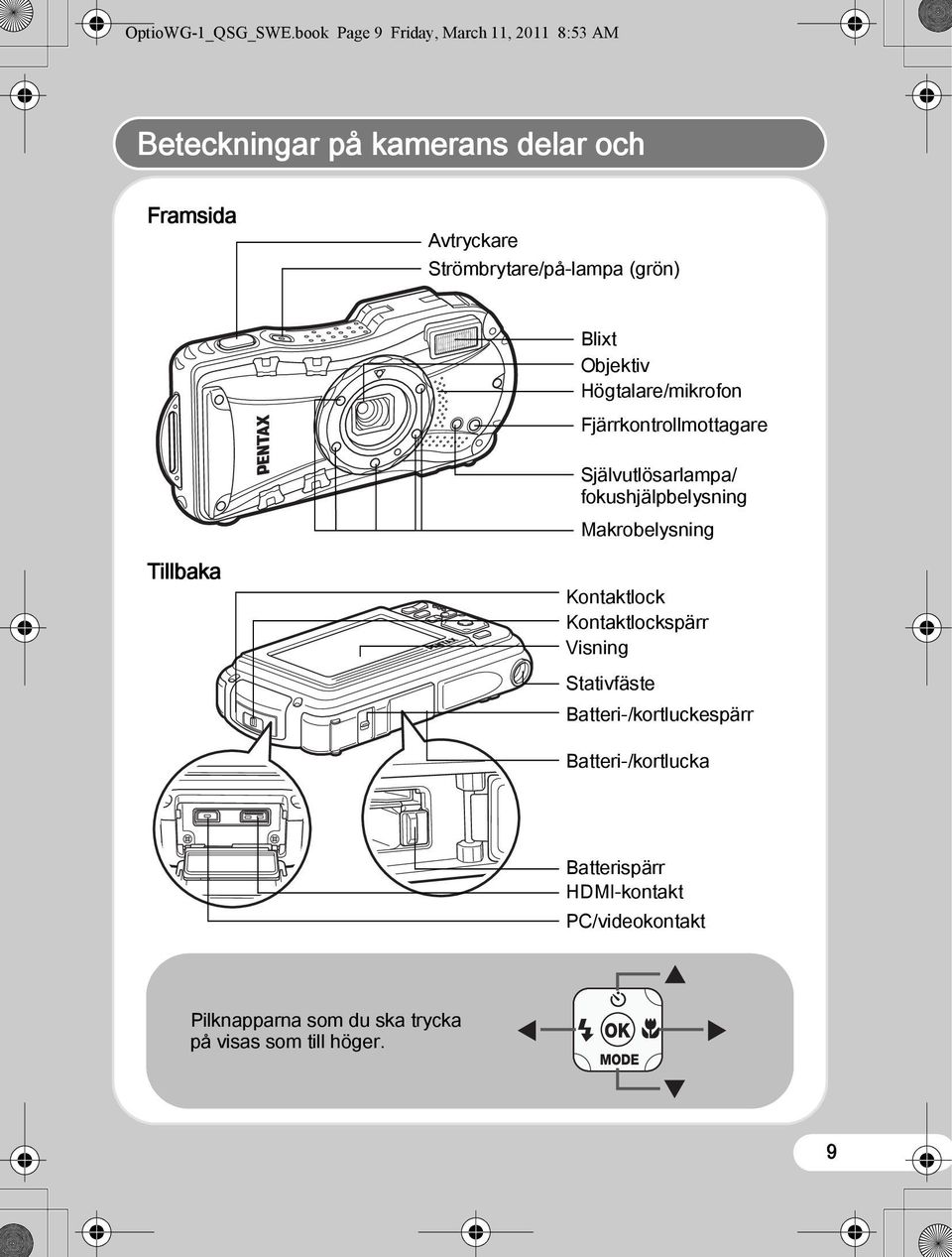 Strömbrytare/på-lampa (grön) Blixt Objektiv Högtalare/mikrofon Fjärrkontrollmottagare Självutlösarlampa/