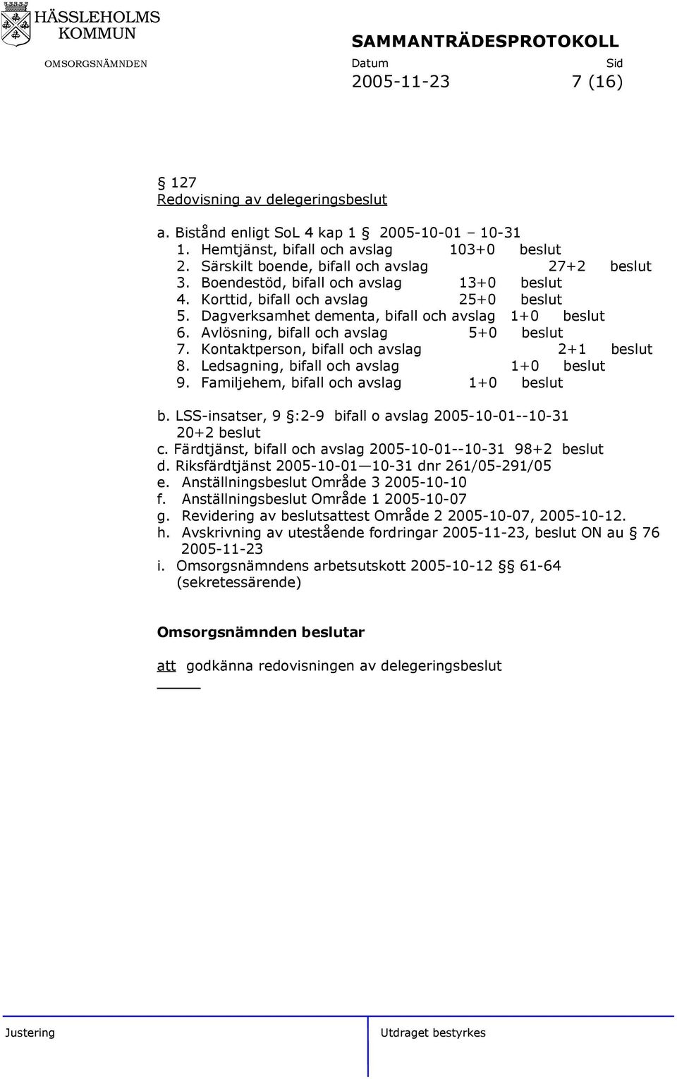 Kontaktperson, bifall och avslag 2+1 beslut 8. Ledsagning, bifall och avslag 1+0 beslut 9. Familjehem, bifall och avslag 1+0 beslut b.