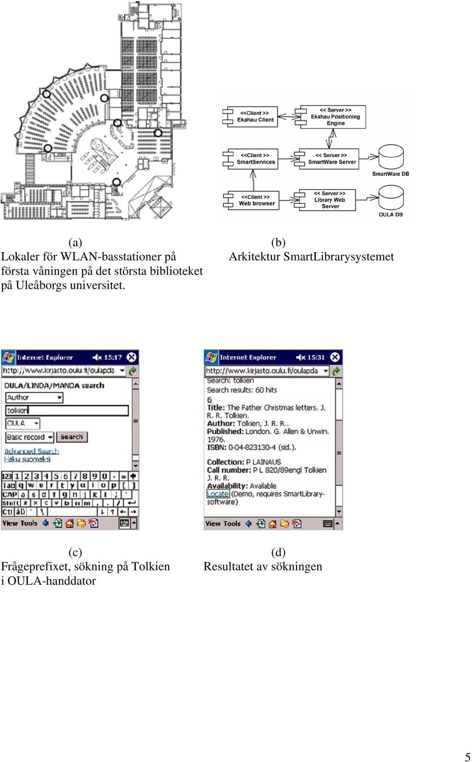 (b) Arkitektur SmartLibrarysystemet (c) Frågeprefixet,