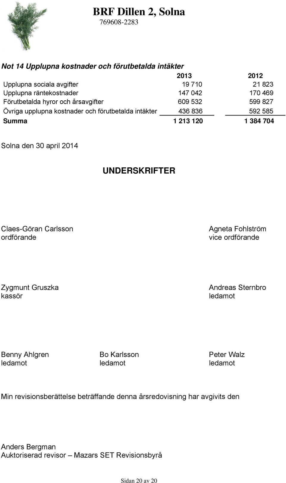 Claes-Göran Carlsson ordförande Agneta Fohlström vice ordförande Zygmunt Gruszka kassör Andreas Sternbro ledamot Benny Ahlgren Bo Karlsson Peter Walz ledamot