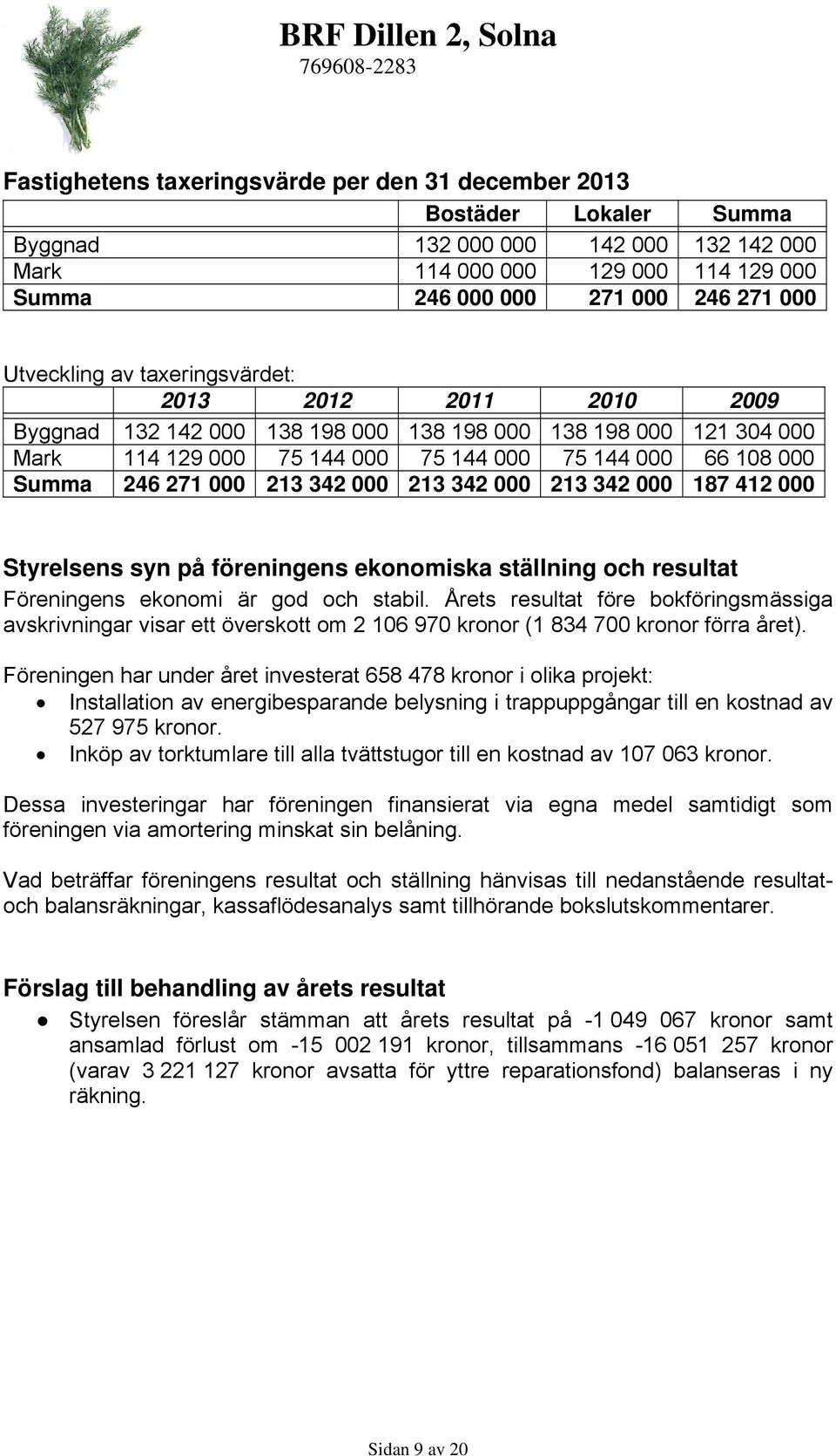 342 000 213 342 000 213 342 000 187 412 000 Styrelsens syn på föreningens ekonomiska ställning och resultat Föreningens ekonomi är god och stabil.