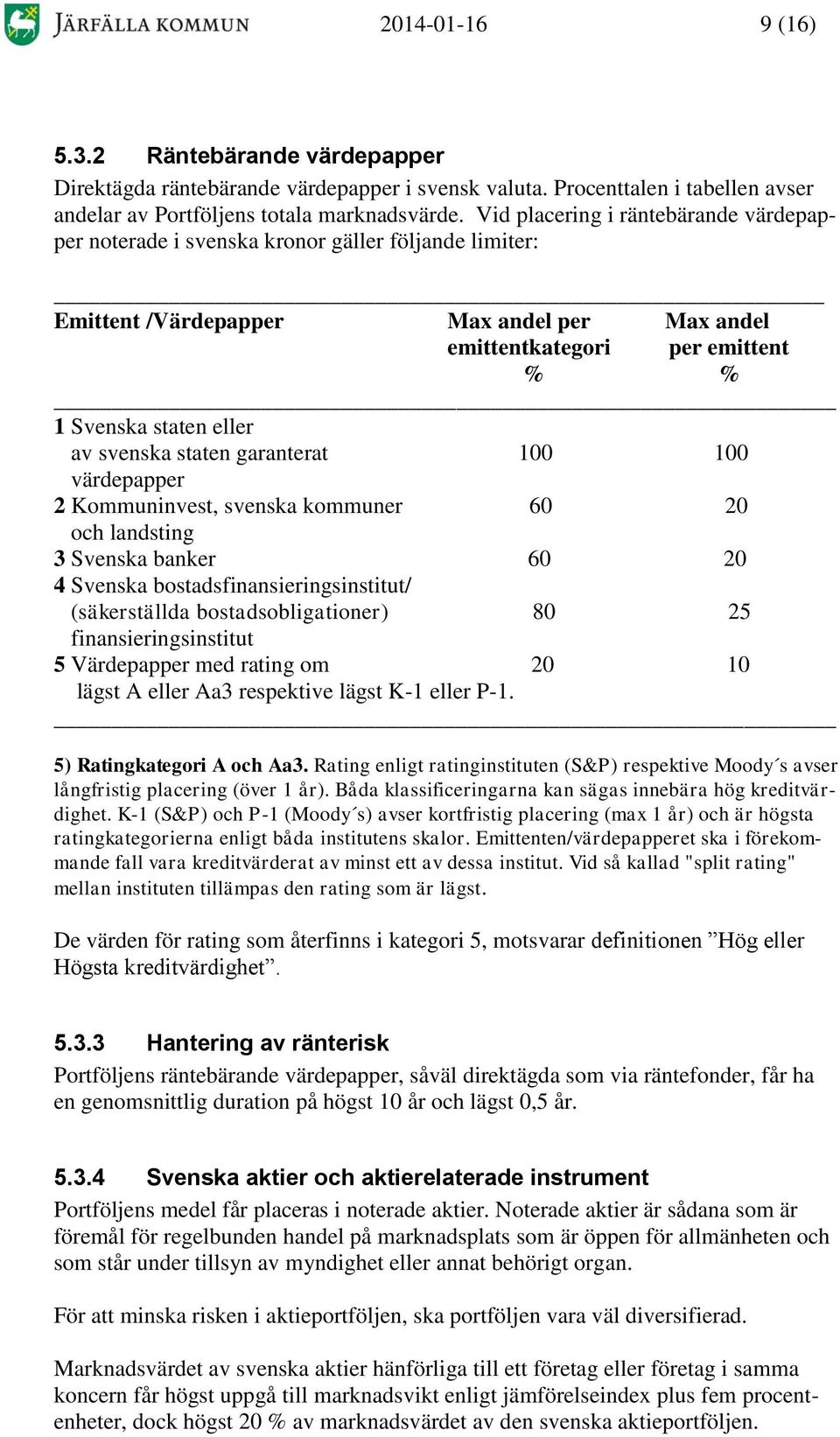 svenska staten garanterat 100 100 värdepapper 2 Kommuninvest, svenska kommuner 60 20 och landsting 3 Svenska banker 60 20 4 Svenska bostadsfinansieringsinstitut/ (säkerställda bostadsobligationer) 80