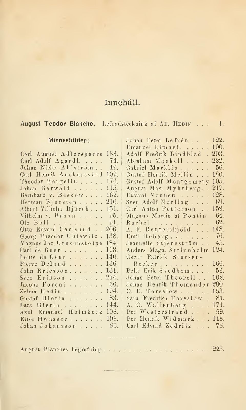 Gustaf Henrik Me 11 in Theodor Bergel i ii 176. Gustaf Adolf Montgoraer v 105. Johan Berwald 115. August Max. Myhrberg.. 217 Bernhard v, Beskow.... 162. Edvard No n nen. 128 Herman Bj u r st en 210.