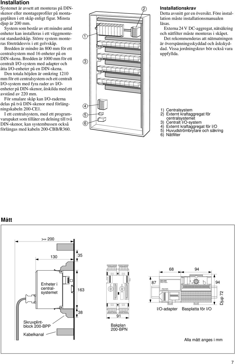 redden är mindre än 00 mm för ett centralsystem med enheter på en IN-skena. redden är 000 mm för ett centralt I/O-system med adapter och åtta I/O-enheter på en IN-skena.