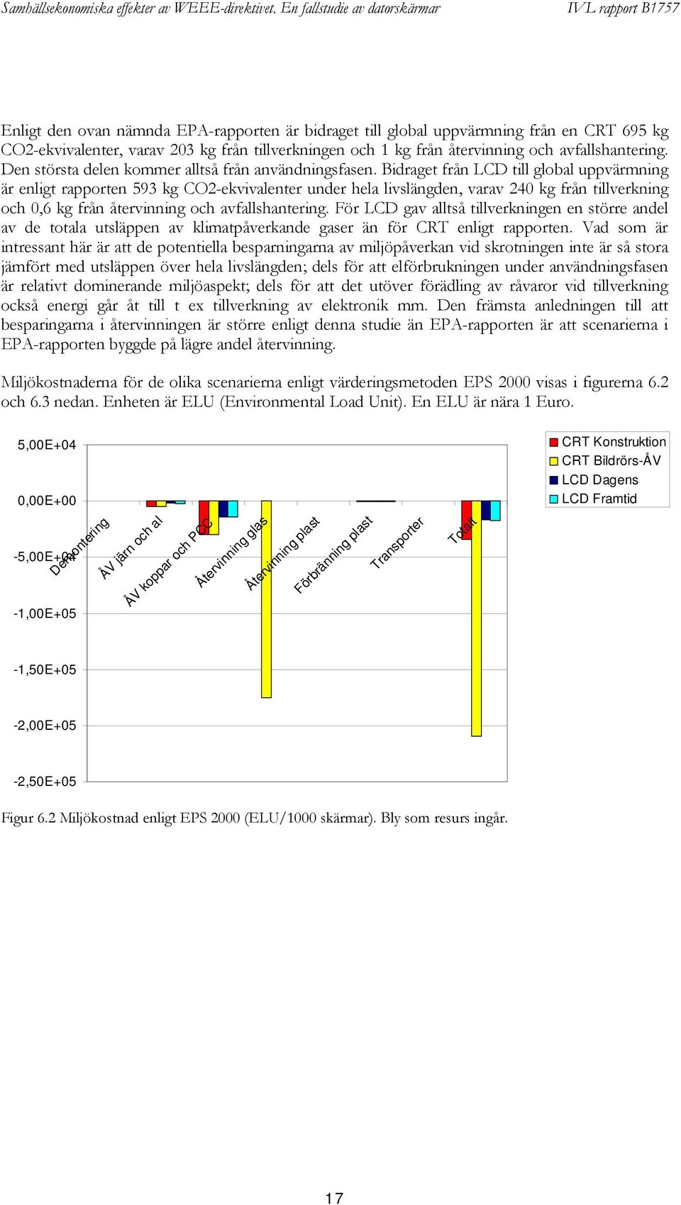 Bidraget från LCD till global uppvärmning är enligt rapporten 593 kg CO2-ekvivalenter under hela livslängden, varav 240 kg från tillverkning och 0,6 kg från återvinning och avfallshantering.