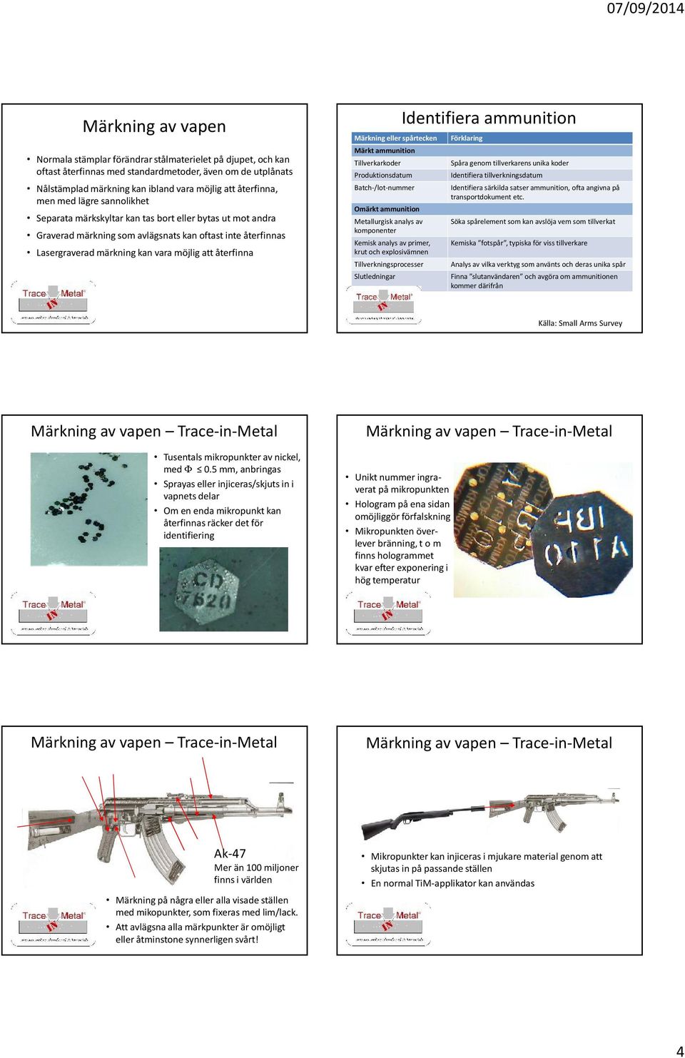 Märkning eller spårtecken Märkt ammunition Tillverkarkoder Produktionsdatum Batch-/lot-nummer Omärkt ammunition Metallurgisk analys av komponenter Kemisk analys av primer, krut och explosivämnen