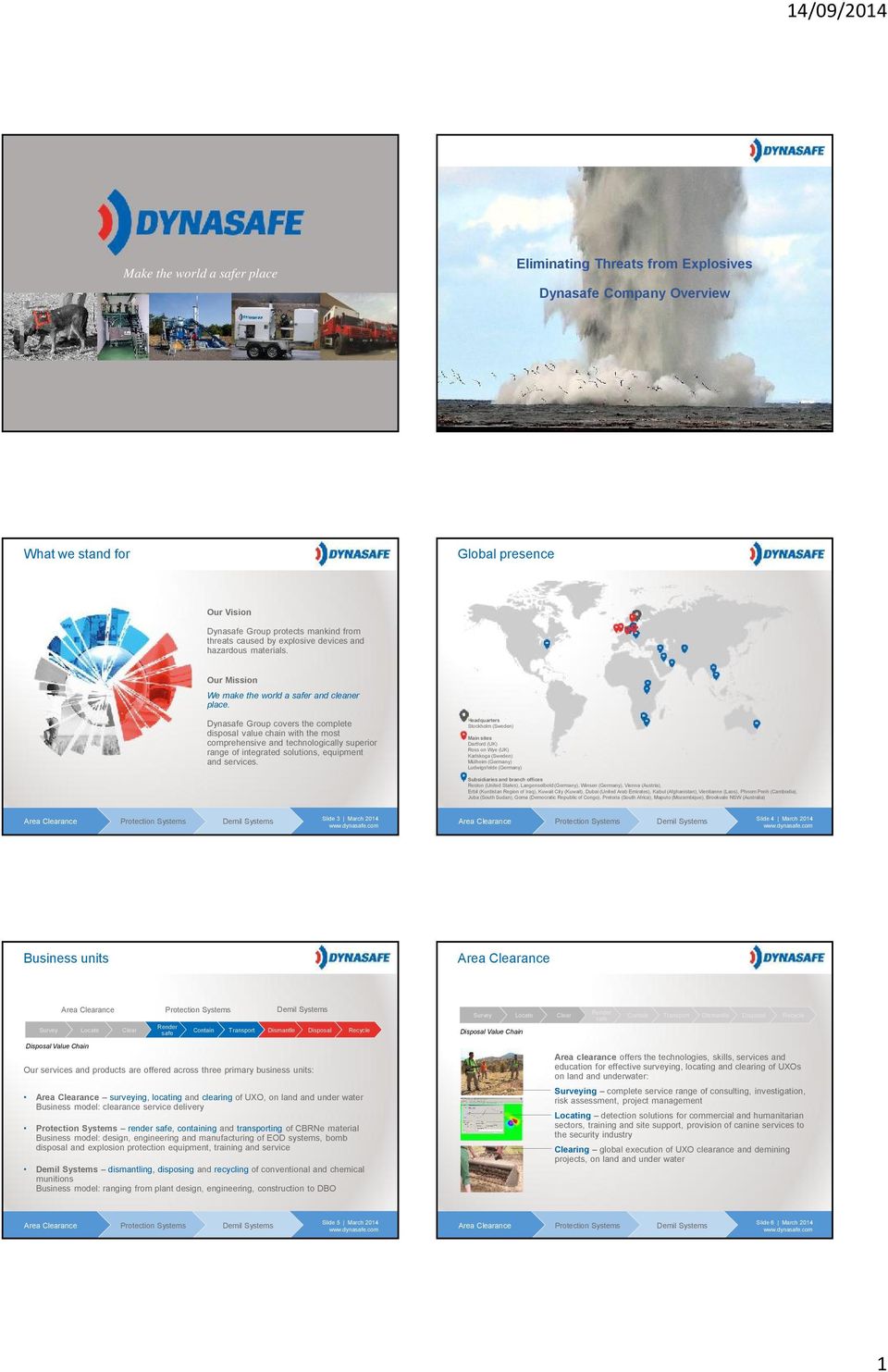 Dynasafe Group covers the complete disposal value chain with the most comprehensive and technologically superior range of integrated solutions, equipment and services.