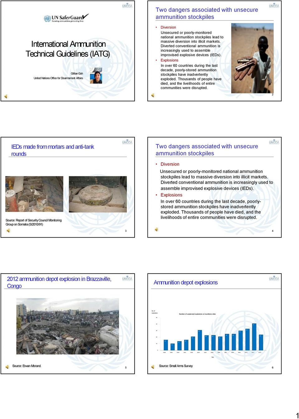 diversion into illicit markets. Diverted conventional ammunition is increasingly used to assemble improvised explosive devices (IEDs).