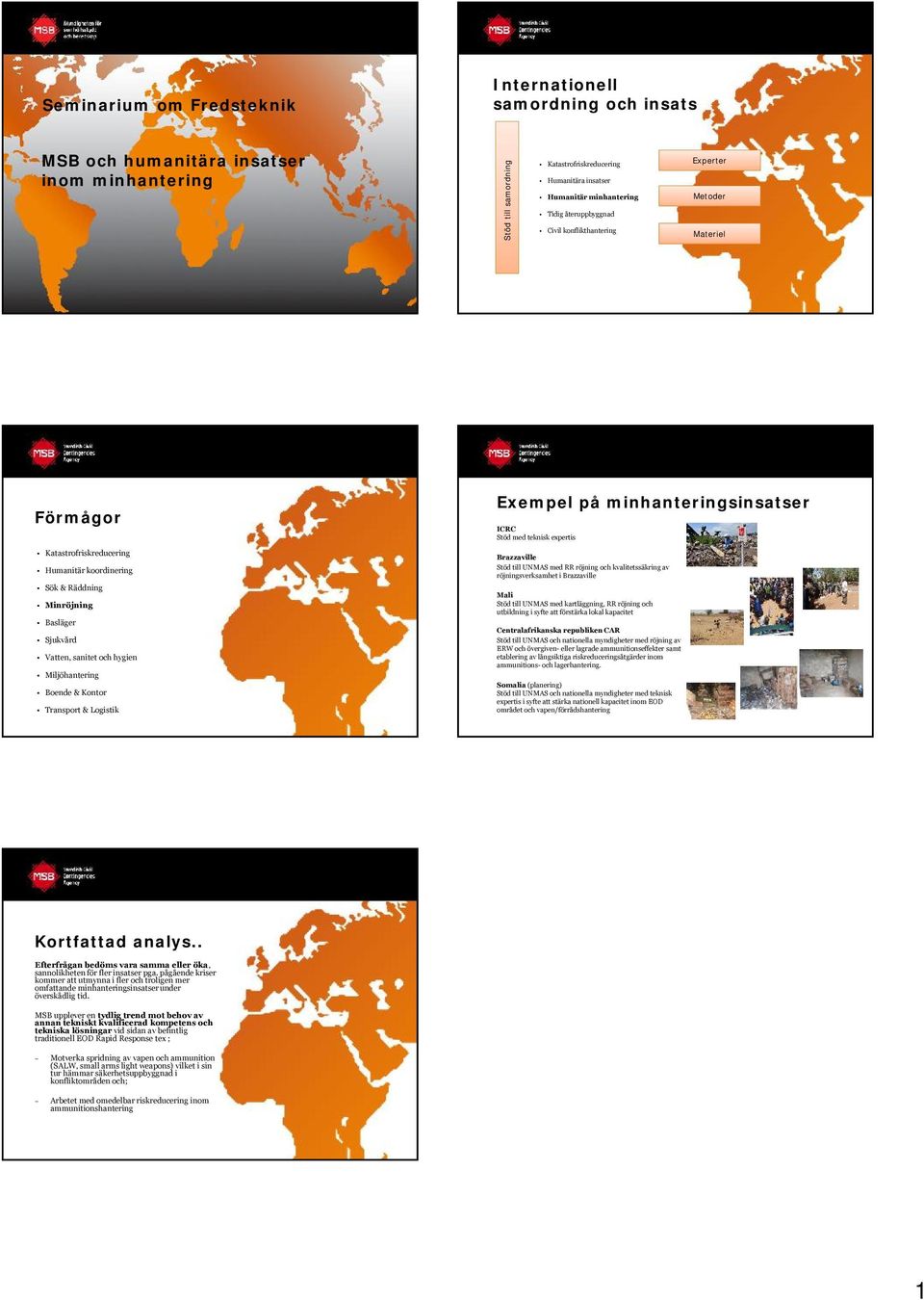 Miljöhantering Boende & Kontor Transport & Logistik Exempel på minhanteringsinsatser ICRC Stöd med teknisk expertis Brazzaville Stöd till UNMAS med RR röjning och kvalitetssäkring av