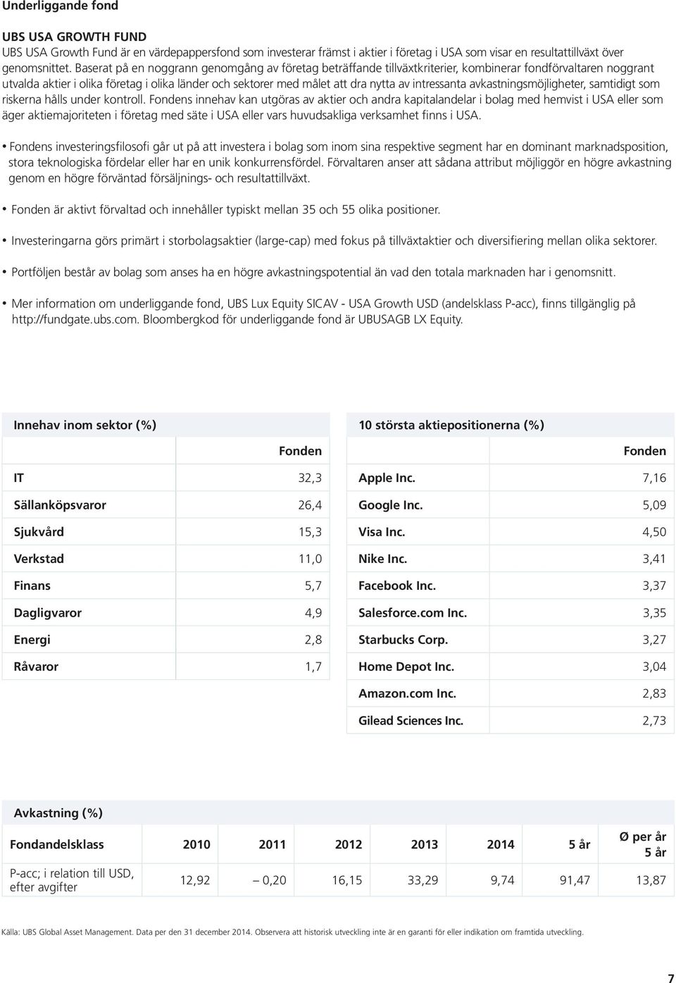 intressanta avkastningsmöjligheter, samtidigt som riskerna hålls under kontroll.