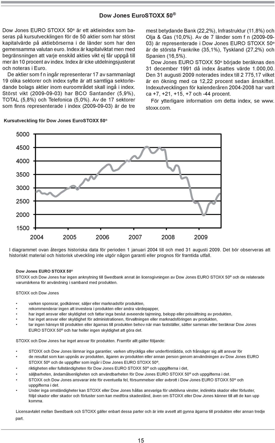 De aktier som f n ingår representerar 17 av sammanlagt 19 olika sektorer och index syfte är att samtliga sektorledande bolags aktier inom euroområdet skall ingå i index.