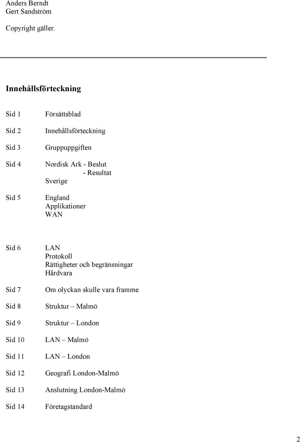 Beslut - Resultat Sverige England Applikationer WAN Sid 6 Sid 7 Sid 8 Sid 9 Sid 10 Sid 11 Sid 12 Sid 13 Sid 14 LAN