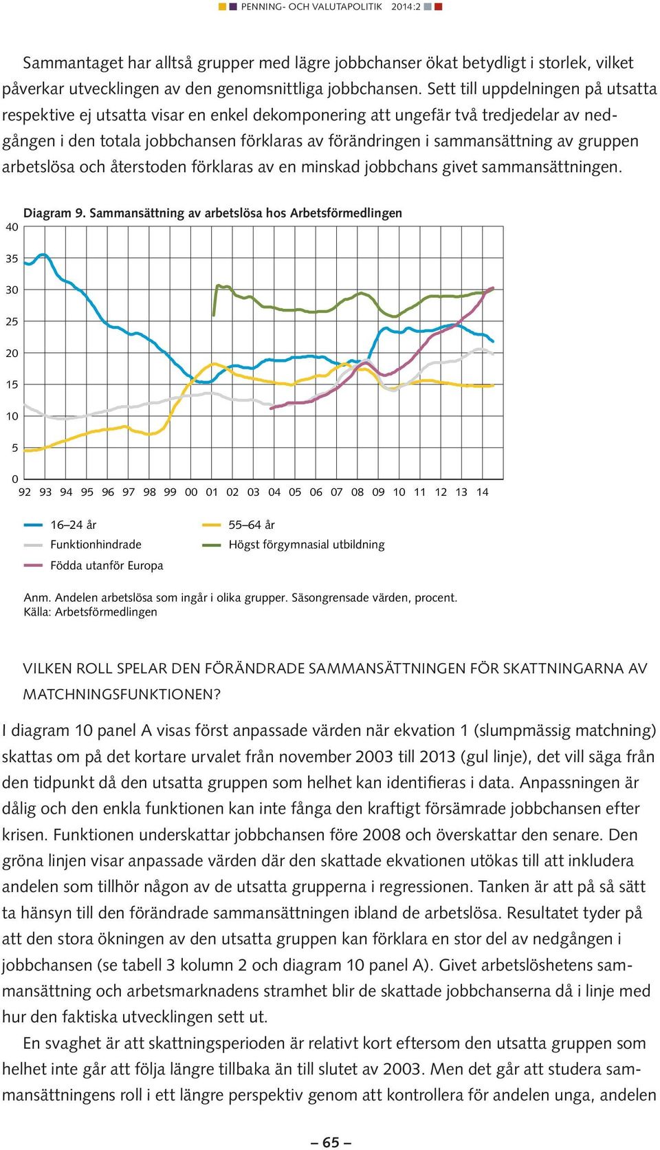 gruppen arbetslösa och återstoden förklaras av en minskad jobbchans givet sammansättningen. Diagram 9.