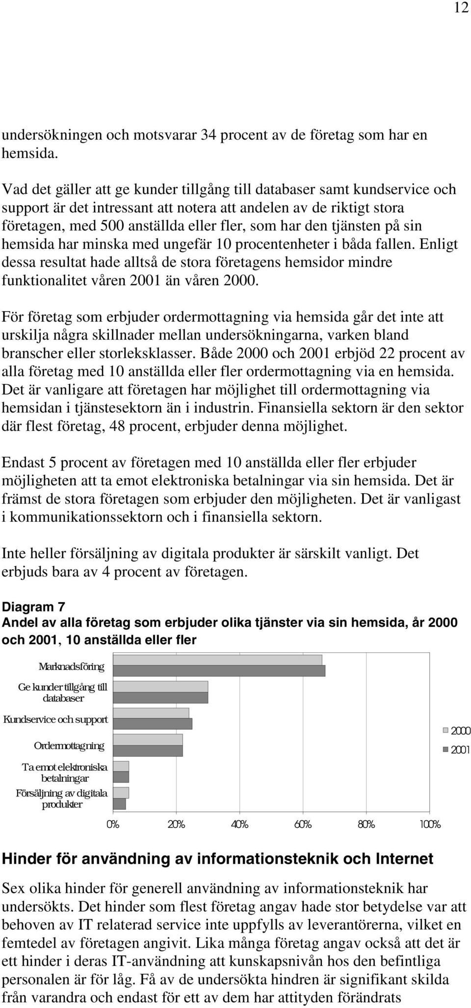 tjänsten på sin hemsida har minska med ungefär 10 procentenheter i båda fallen. Enligt dessa resultat hade alltså de stora företagens hemsidor mindre funktionalitet våren 2001 än våren 2000.