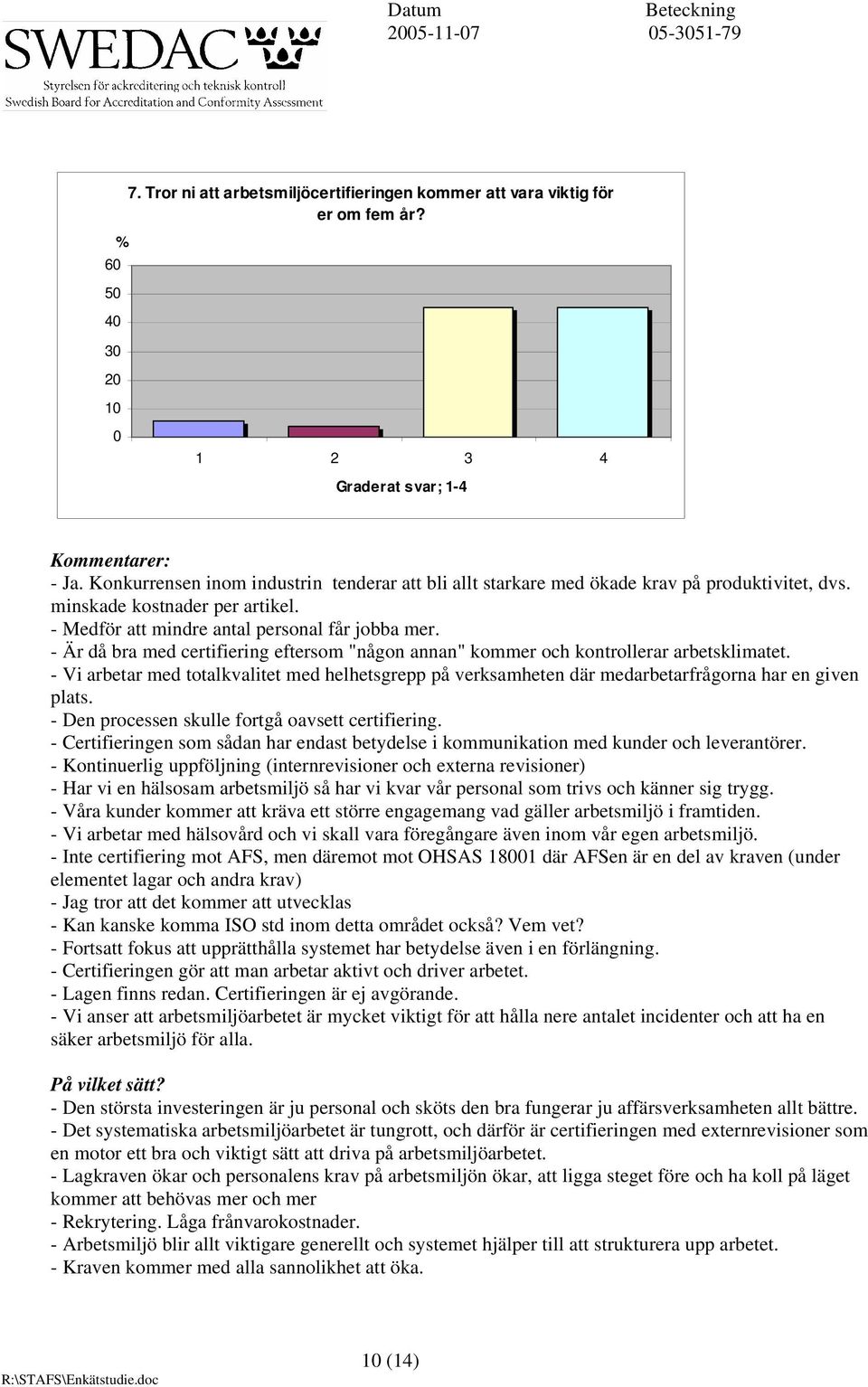 - Är då bra med certifiering eftersom "någon annan" kommer och kontrollerar arbetsklimatet. - Vi arbetar med totalkvalitet med helhetsgrepp på verksamheten där medarbetarfrågorna har en given plats.