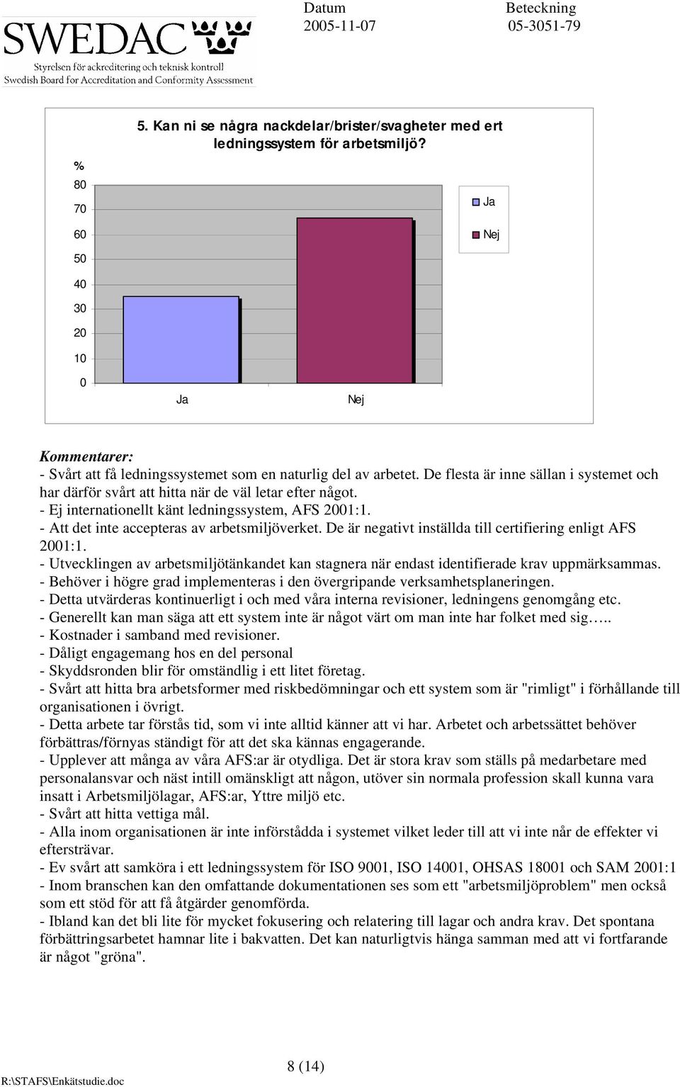 De är negativt inställda till certifiering enligt AFS 21:1. - Utvecklingen av arbetsmiljötänkandet kan stagnera när endast identifierade krav uppmärksammas.