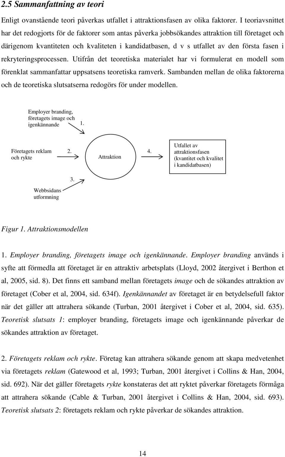 fasen i rekryteringsprocessen. Utifrån det teoretiska materialet har vi formulerat en modell som förenklat sammanfattar uppsatsens teoretiska ramverk.