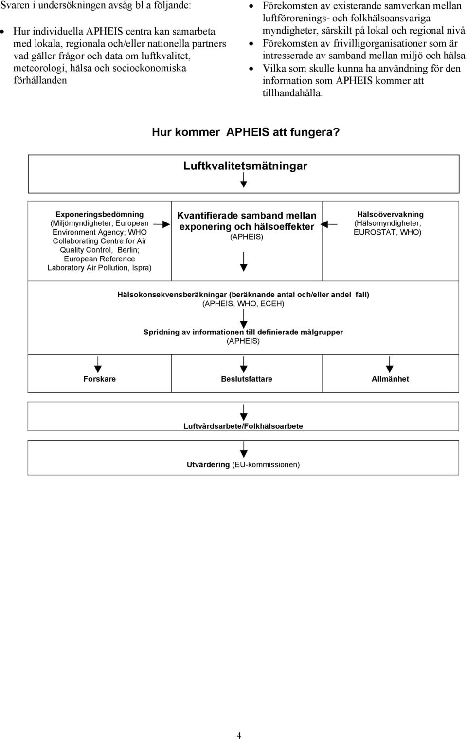 frivilligorganisationer som är intresserade av samband mellan miljö och hälsa Vilka som skulle kunna ha användning för den information som APHEIS kommer att tillhandahålla.