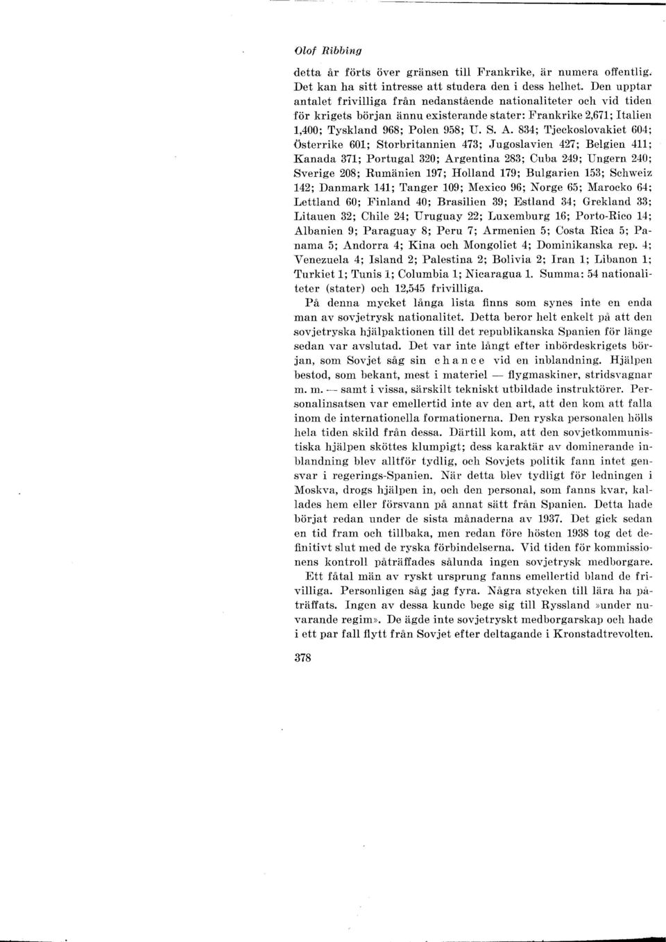 834; Tjeckoslovakiet 604; Österrike 601; Storbritannien 473; Jugoslavien 427; Belgien 411; Kanada 371; Portugal 320; Argentina 283; Cuba 249; Ungern 240; Sverige 208; Rumänien 197; Holland 179;