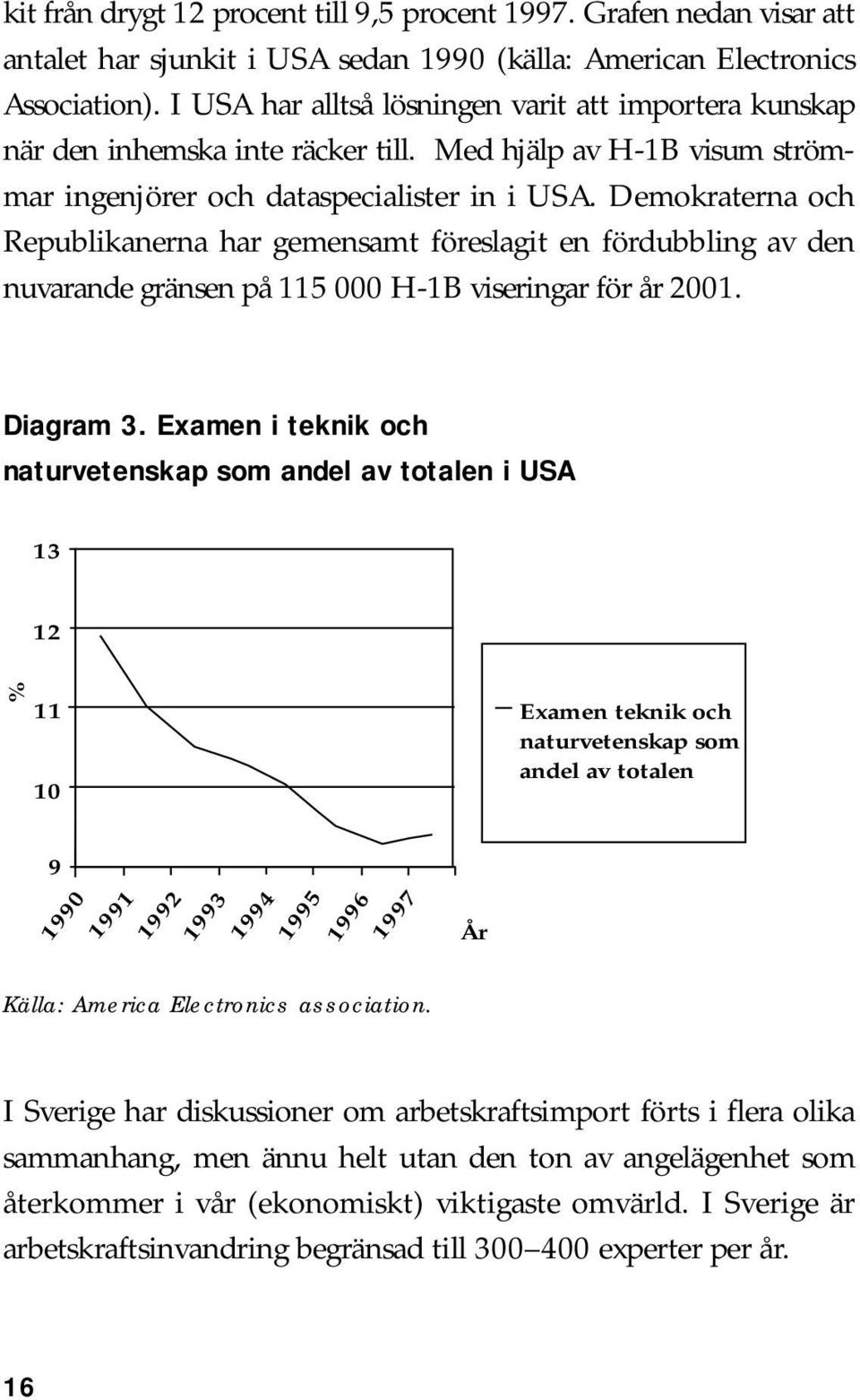 Demokraterna och Republikanerna har gemensamt föreslagit en fördubbling av den nuvarande gränsen på 115 000 H-1B viseringar för år 2001. Diagram 3.