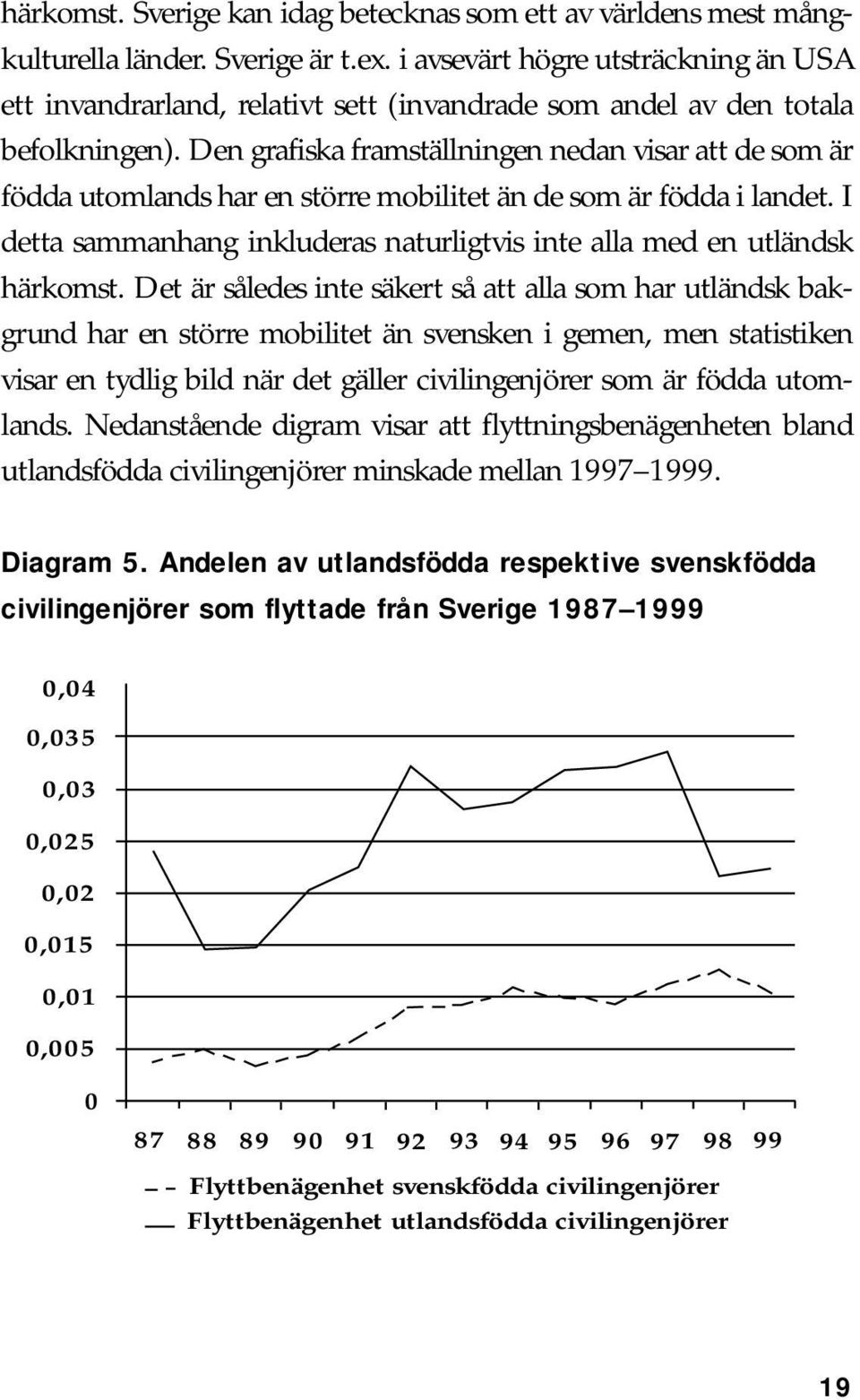 Den grafiska framställningen nedan visar att de som är födda utomlands har en större mobilitet än de som är födda i landet.