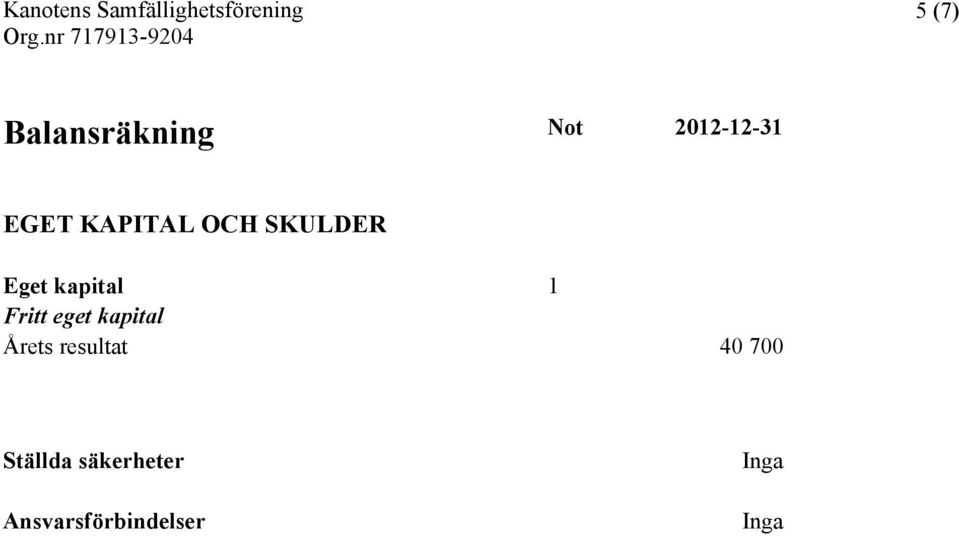 eget kapital Årets resultat 40 700