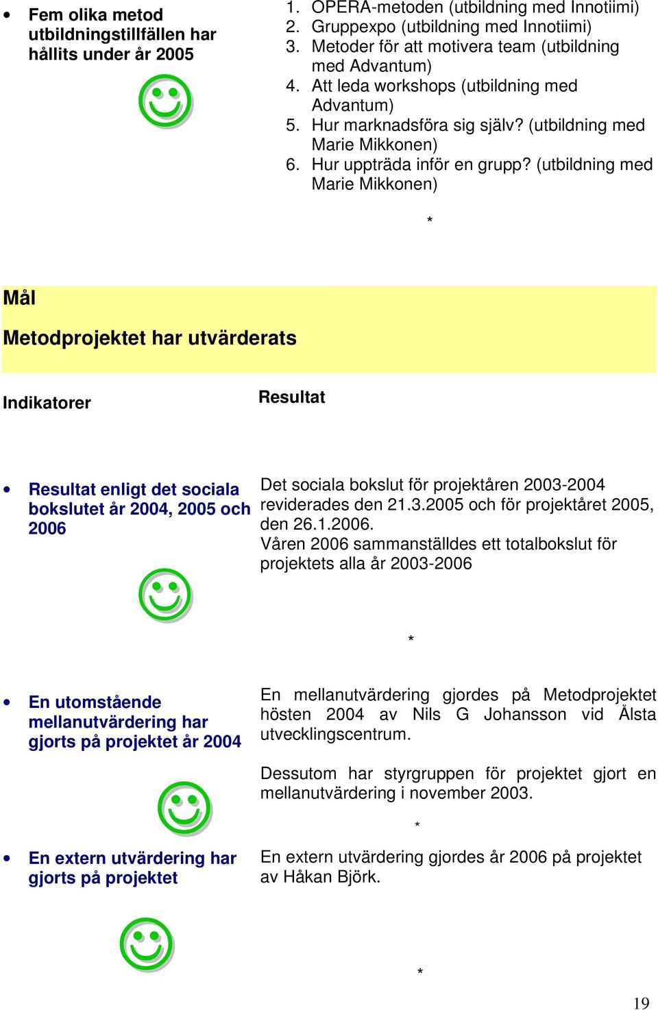 (utbildning med Marie Mikkonen) Mål Metodprojektet har utvärderats enligt det sociala bokslutet år 2004, 2005 och 2006 Det sociala bokslut för projektåren 2003-2004 reviderades den 21.3.2005 och för projektåret 2005, den 26.