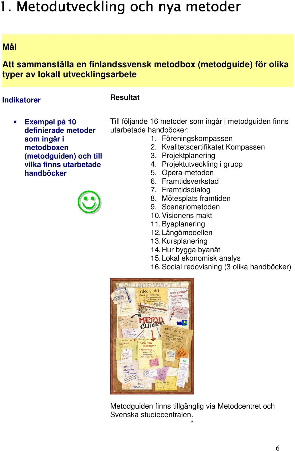 Kvalitetscertifikatet Kompassen 3. Projektplanering 4. Projektutveckling i grupp 5. Opera-metoden 6. Framtidsverkstad 7. Framtidsdialog 8. Mötesplats framtiden 9. Scenariometoden 10.