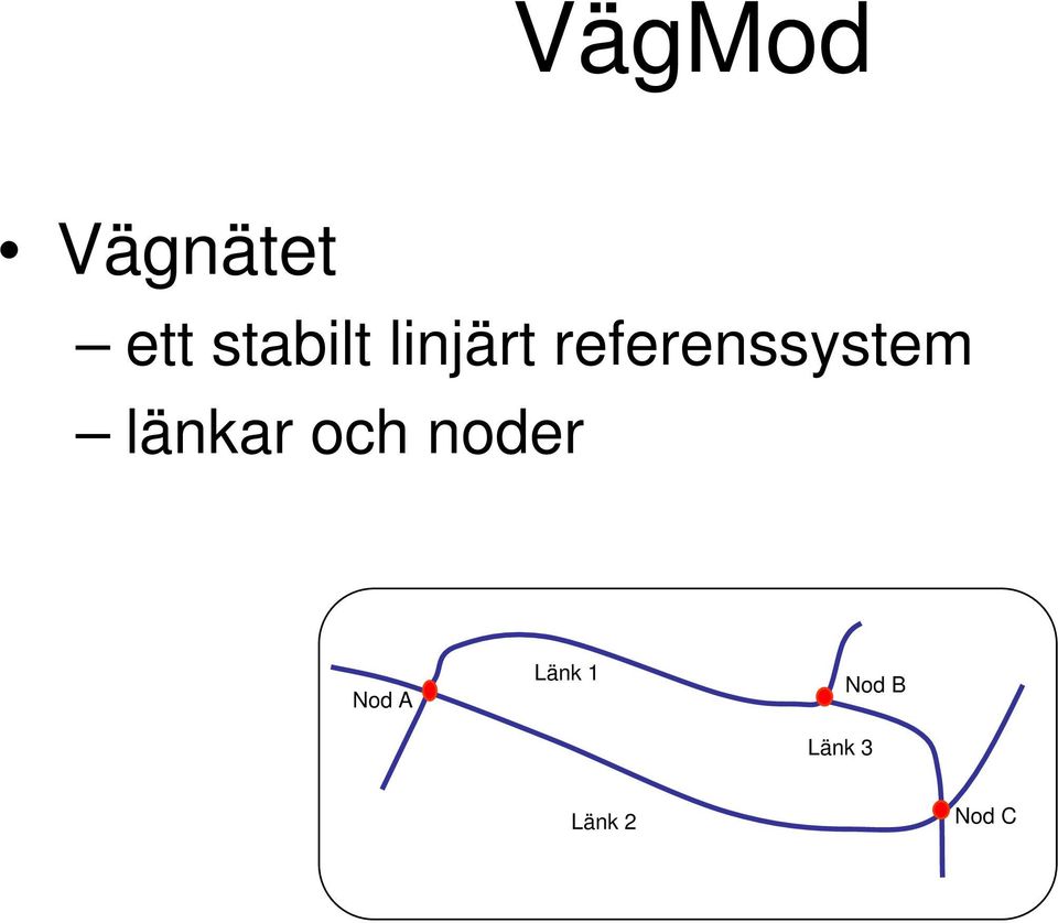 referenssystem länkar och