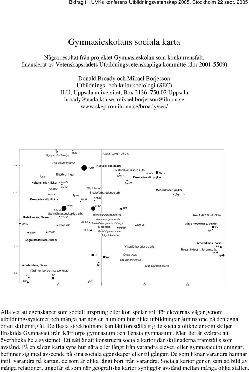 se www.skeptron.ilu.uu.se/broady/sec/ IB Höga grundskolebetyg NVE Axel 2 (0,108-25,2 %) -0.50-0.25 Hög utbildningssnivå Kulturell elit, pojkar NVNA Naturvetenskapliga utb.