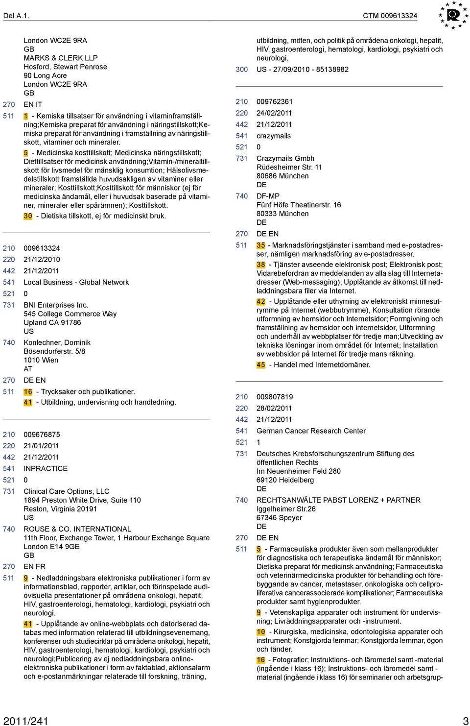 näringstillskott;kemiska preparat för användning i framställning av näringstillskott, vitaminer och mineraler.