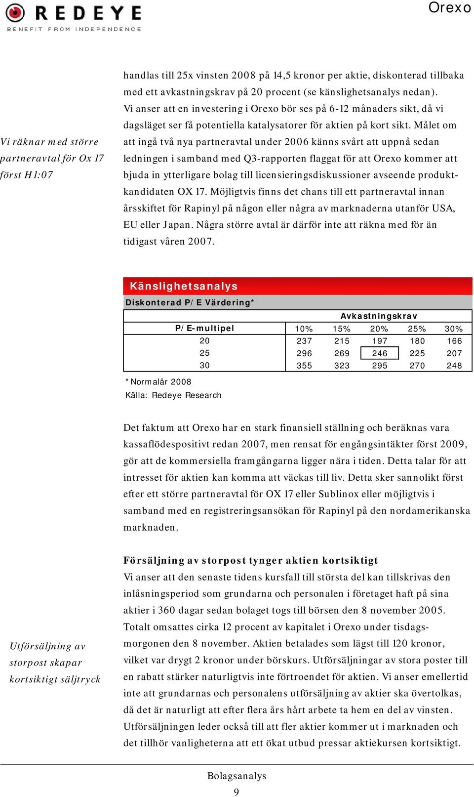 Målet om att ingå två nya partneravtal under 2006 känns svårt att uppnå sedan ledningen i samband med Q3-rapporten flaggat för att Orexo kommer att bjuda in ytterligare bolag till