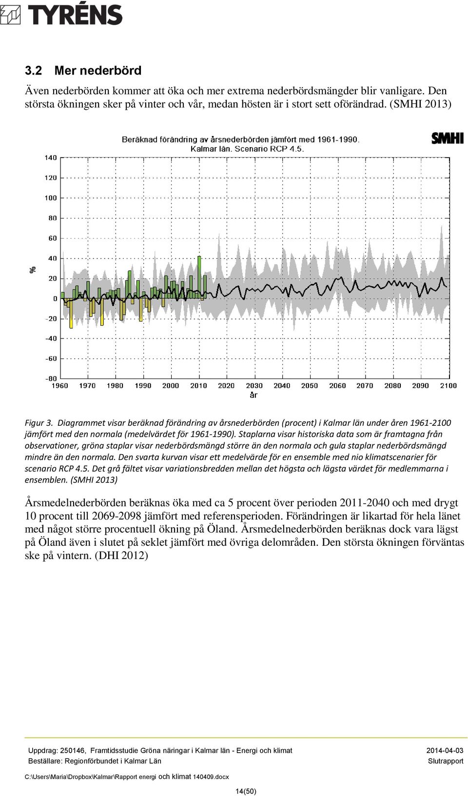 Staplarna visar historiska data som är framtagna från observationer, gröna staplar visar nederbördsmängd större än den normala och gula staplar nederbördsmängd mindre än den normala.