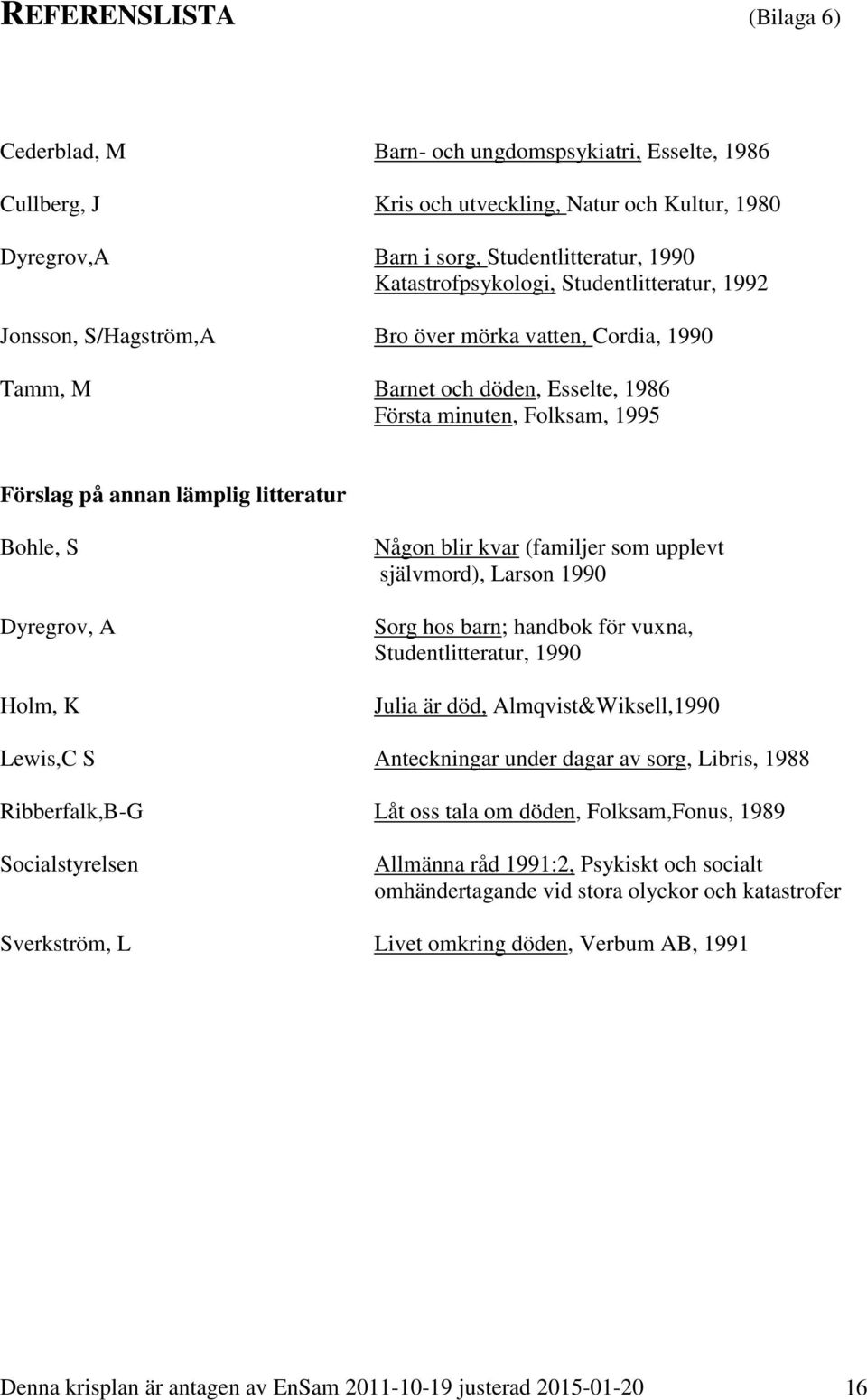 litteratur Bohle, S Dyregrov, A Holm, K Någon blir kvar (familjer som upplevt självmord), Larson 1990 Sorg hos barn; handbok för vuxna, Studentlitteratur, 1990 Julia är död, Almqvist&Wiksell,1990