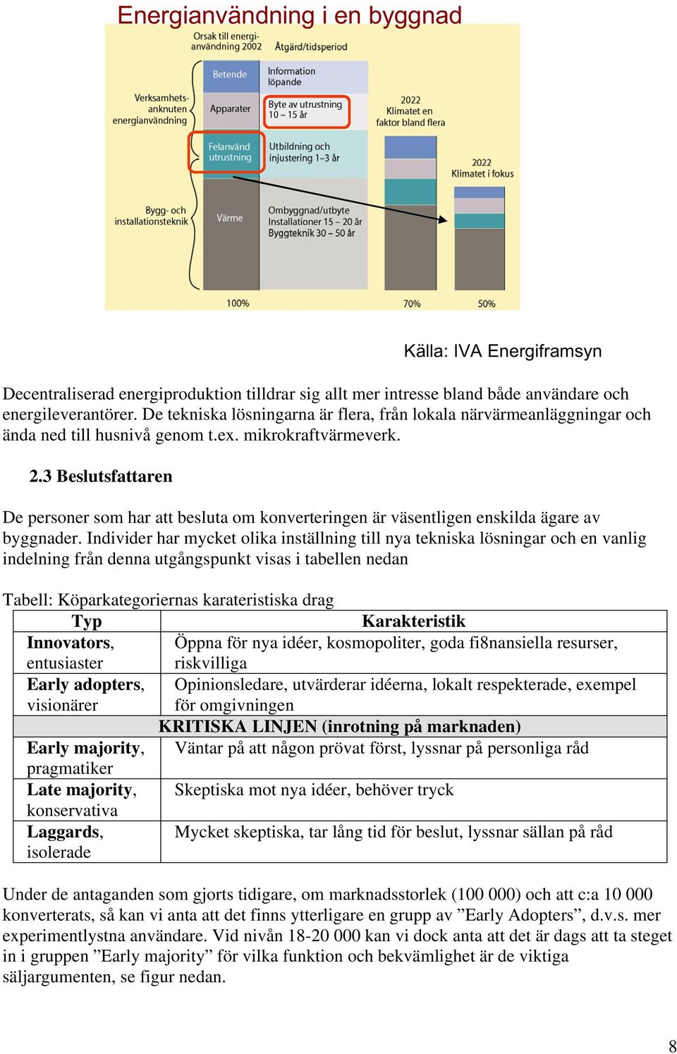 3 Beslutsfattaren De personer som har att besluta om konverteringen är väsentligen enskilda ägare av byggnader.