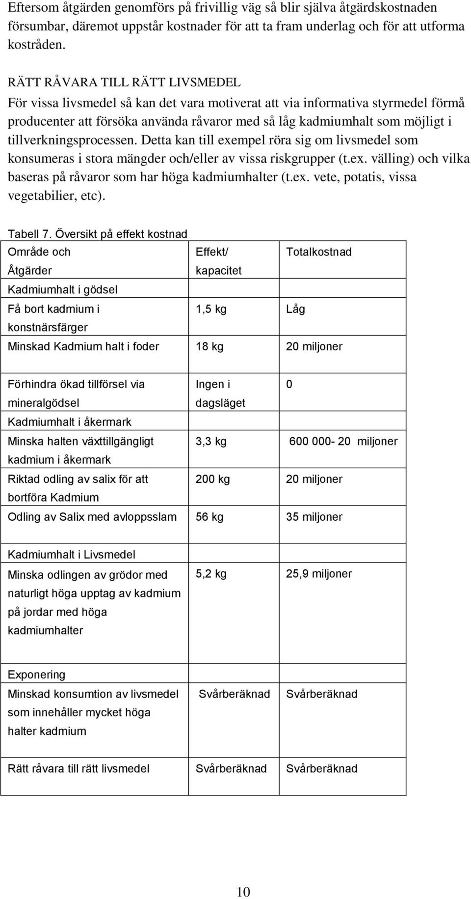 tillverkningsprocessen. Detta kan till exempel röra sig om livsmedel som konsumeras i stora mängder och/eller av vissa riskgrupper (t.ex. välling) och vilka baseras på råvaror som har höga kadmiumhalter (t.