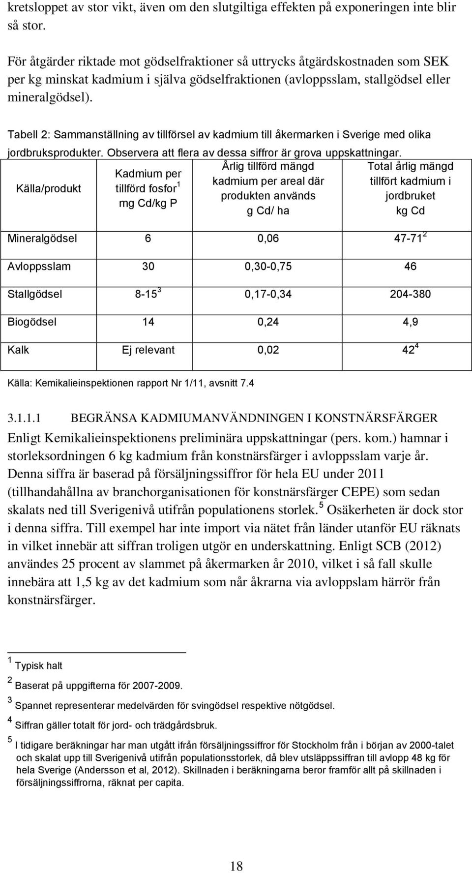 Tabell 2: Sammanställning av tillförsel av kadmium till åkermarken i Sverige med olika jordbruksprodukter. Observera att flera av dessa siffror är grova uppskattningar.