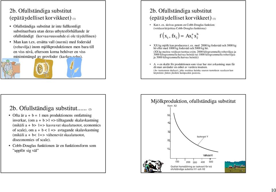 Ofullständiga substitut (epätäydelliset korvikkeet) (1) Kan t. ex.