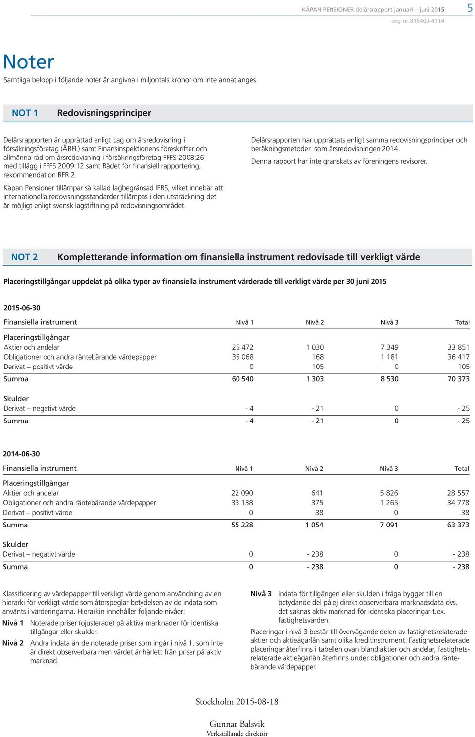 försäkringsföretag FFFS 2008:26 med tillägg i FFFS 2009:12 samt Rådet för finansiell rapportering, rekommendation RFR 2.