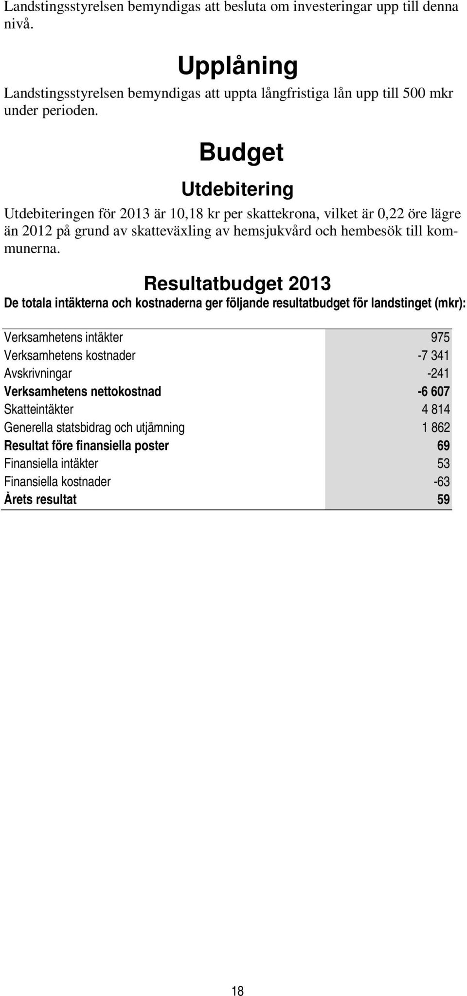 Resultatbudget 2013 De totala intäkterna och kostnaderna ger följande resultatbudget för landstinget (mkr): Verksamhetens intäkter 975 Verksamhetens kostnader -7 341 Avskrivningar -241