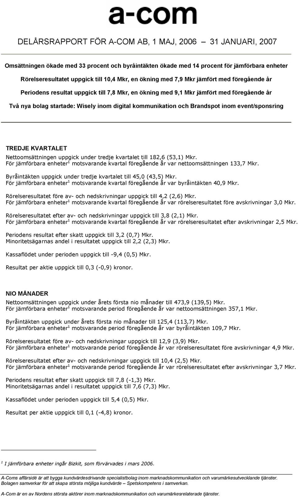 Brandspot inom event/sponsring TREDJE KVARTALET Nettoomsättningen uppgick under tredje kvartalet till 182,6 (53,1) Mkr.