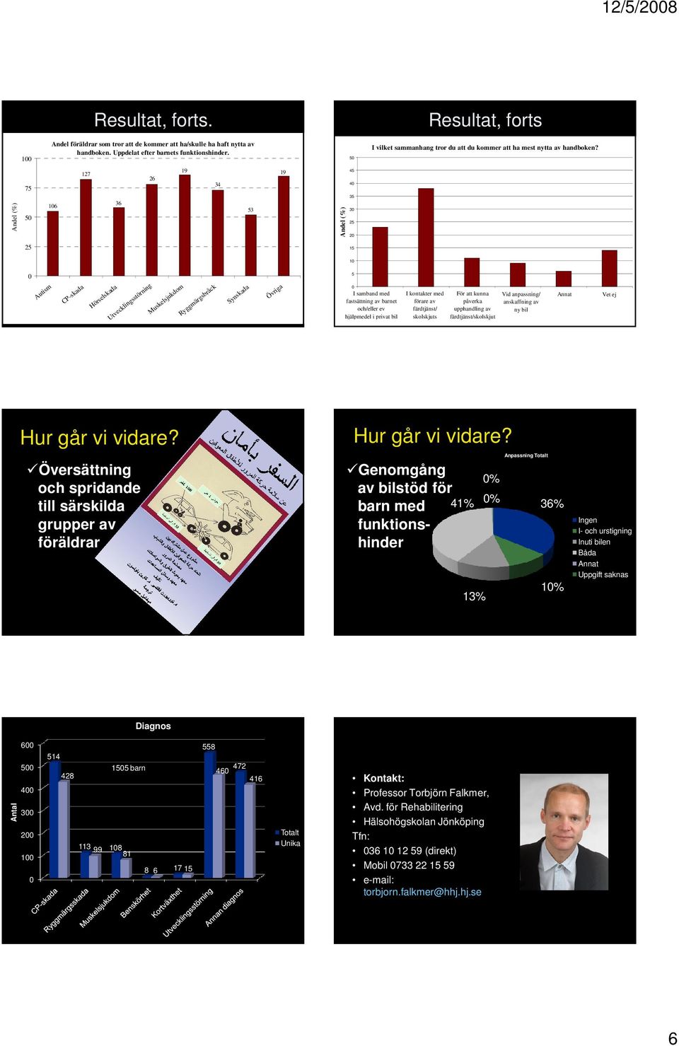 Andel (%) 75 5 16 127 36 26 19 34 53 19 Andel (%) 45 4 35 3 25 2 25 15 1 5 Autism CP-skada Hörselskada Utvecklingsstörning Muskelsjukdom Ryggmärgsbråck Synskada Övriga I samband med fastsättning av