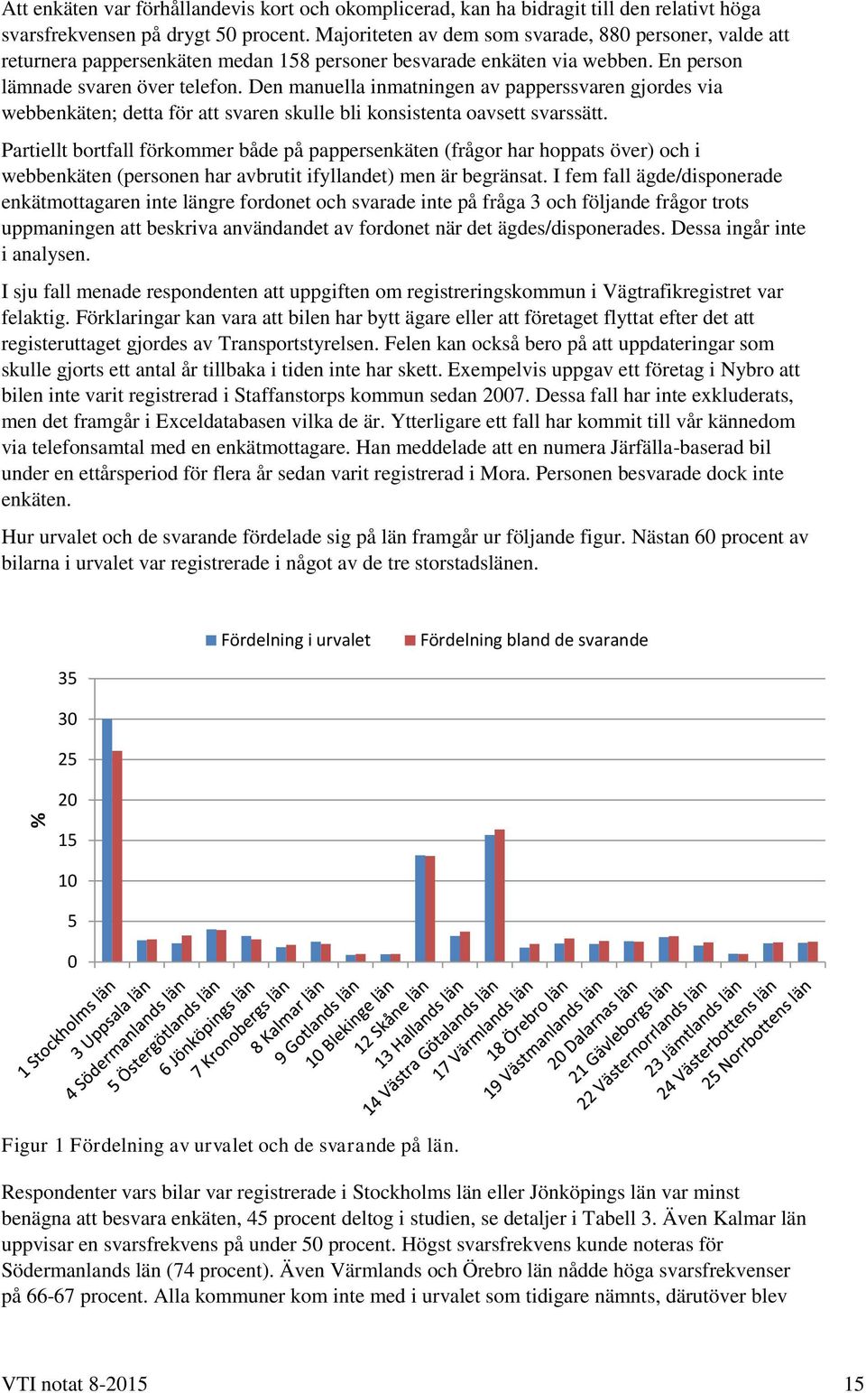 Den manuella inmatningen av papperssvaren gjordes via webbenkäten; detta för att svaren skulle bli konsistenta oavsett svarssätt.