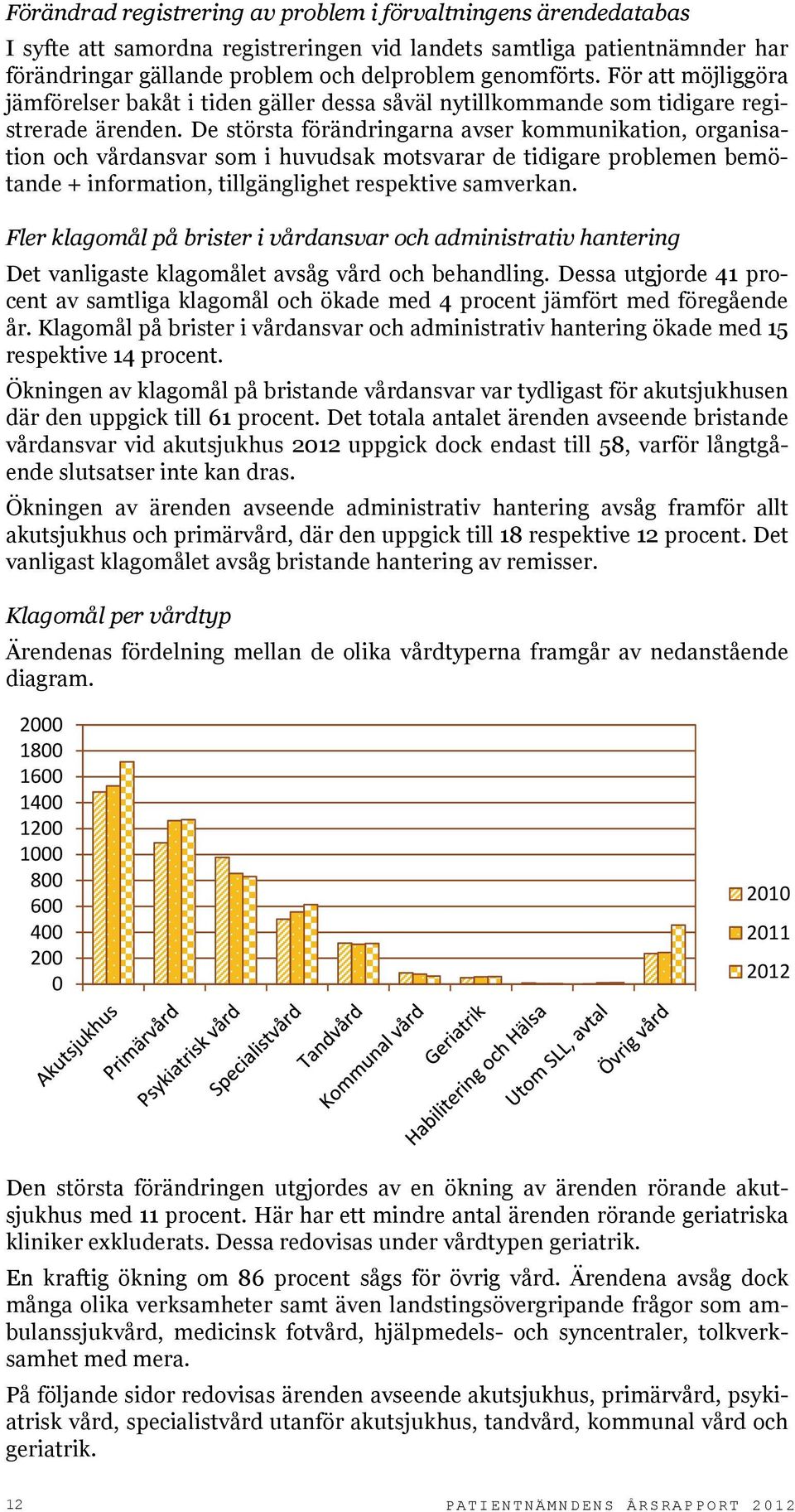 De största förändringarna avser kommunikation, organisation och vårdansvar som i huvudsak motsvarar de tidigare problemen bemötande + information, tillgänglighet respektive samverkan.