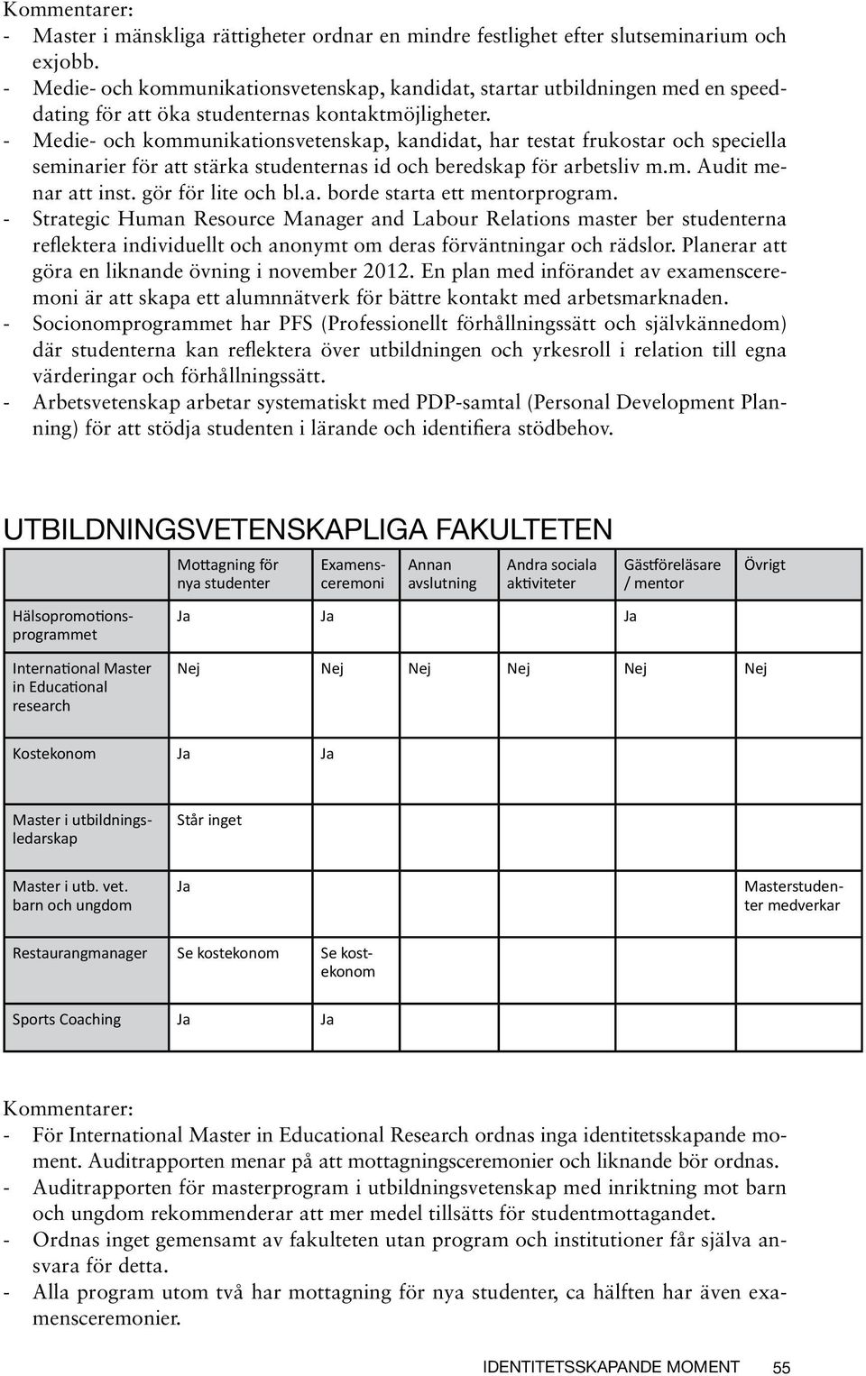 - Medie- och kommunikationsvetenskap,, har testat frukostar och speciella seminarier för att stärka nas id och beredskap för arbetsliv m.m. Audit menar att inst. gör för lite och bl.a. borde starta ett mentorprogram.