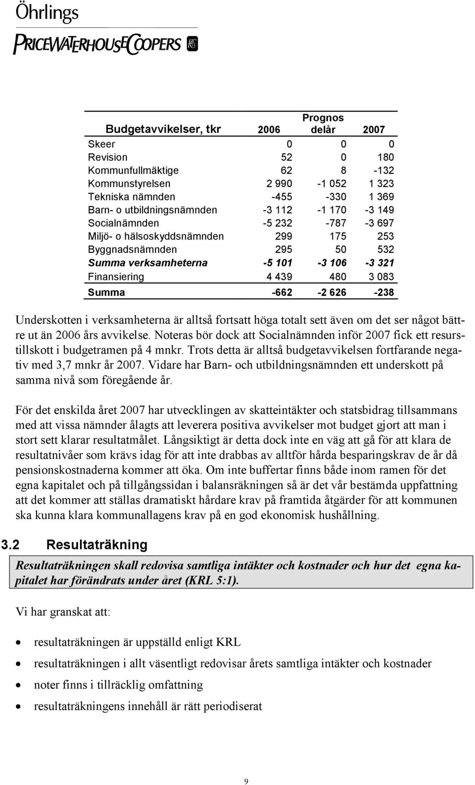 626-238 Underskotten i verksamheterna är alltså fortsatt höga totalt sett även om det ser något bättre ut än 2006 års avvikelse.